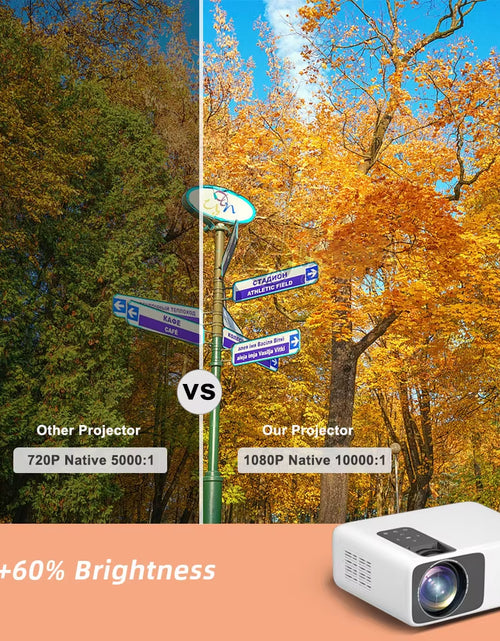 Load image into Gallery viewer, Full HD Projector 1080P 2K 4K Video LED 3D Portable Projector Td93Pro Mini Wifi Android Home Theater TD93 Pro Beamer
