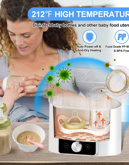 Load image into Gallery viewer, Baby Bottle Warmer, 12 in 1 Babies Fast Milk Warmer &amp; Sterilizer Double Food Heater &amp; Defrost Bpa-Free with LCD Display, Timer &amp; 24H Temperature Control for Breastmilk &amp; Formula
