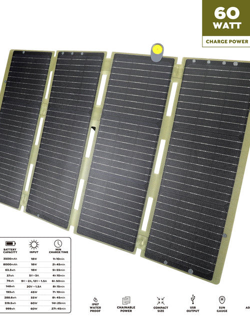 Load image into Gallery viewer, 60W Foldable Solar Panel, USB-A and USB-C, Phone Charger, Waterproof, Emergency, Solar Panel Only
