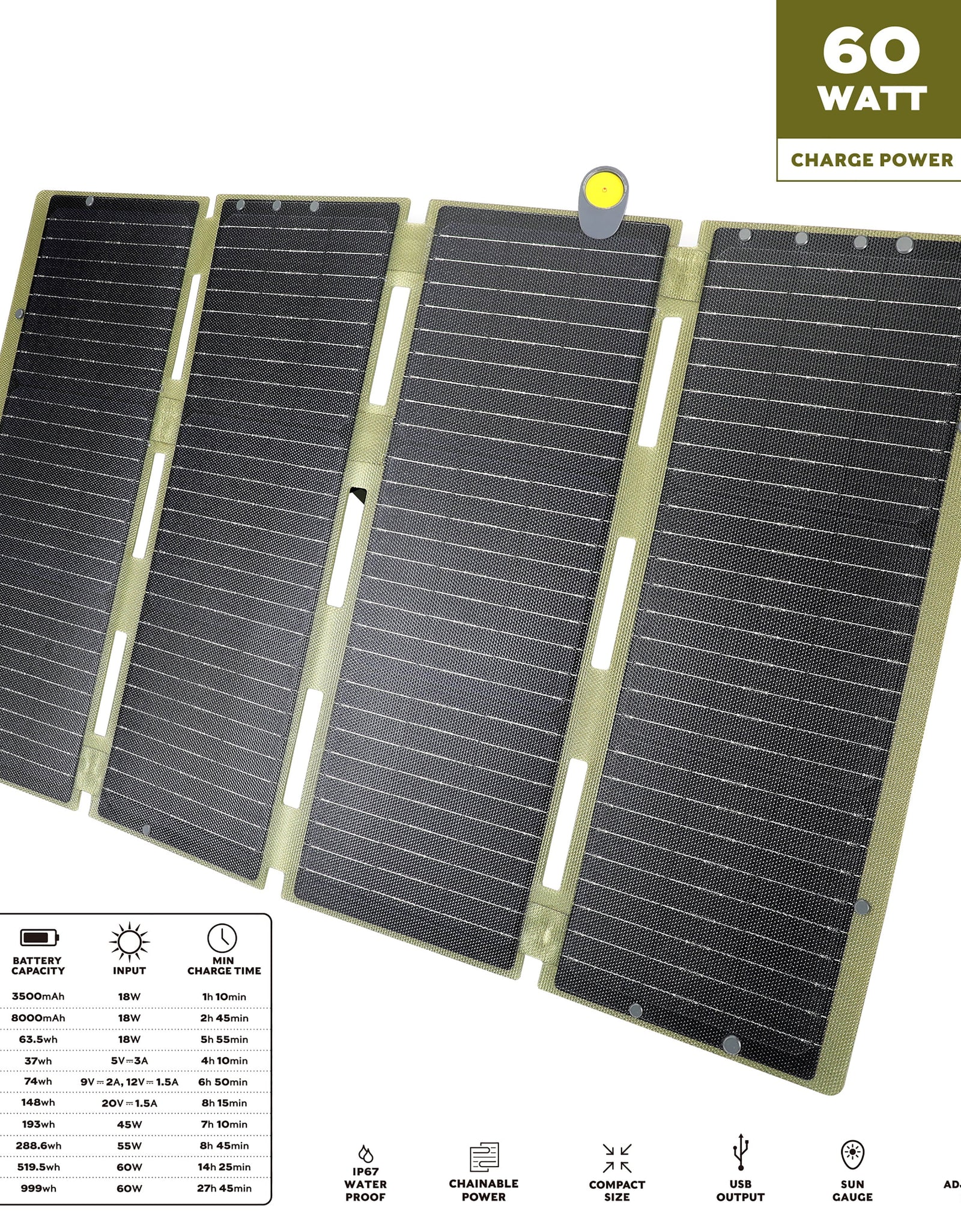 60W Foldable Solar Panel, USB-A and USB-C, Phone Charger, Waterproof, Emergency, Solar Panel Only