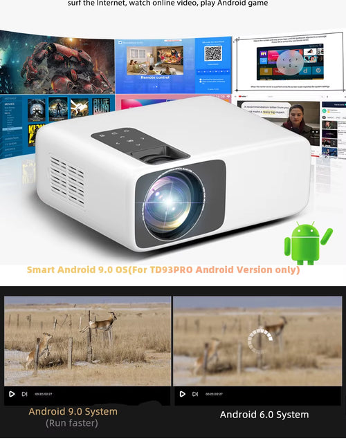 Load image into Gallery viewer, Full HD Projector 1080P 2K 4K Video LED 3D Portable Projector Td93Pro Mini Wifi Android Home Theater TD93 Pro Beamer
